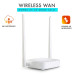 Tenda N Series Home WiFi Router (N301)