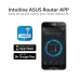 ASUS AX3000 Dual Band WiFi 6 Router