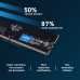 Crucial RAM 32GB DDR5 4800MHz CL40 Desktop Memory